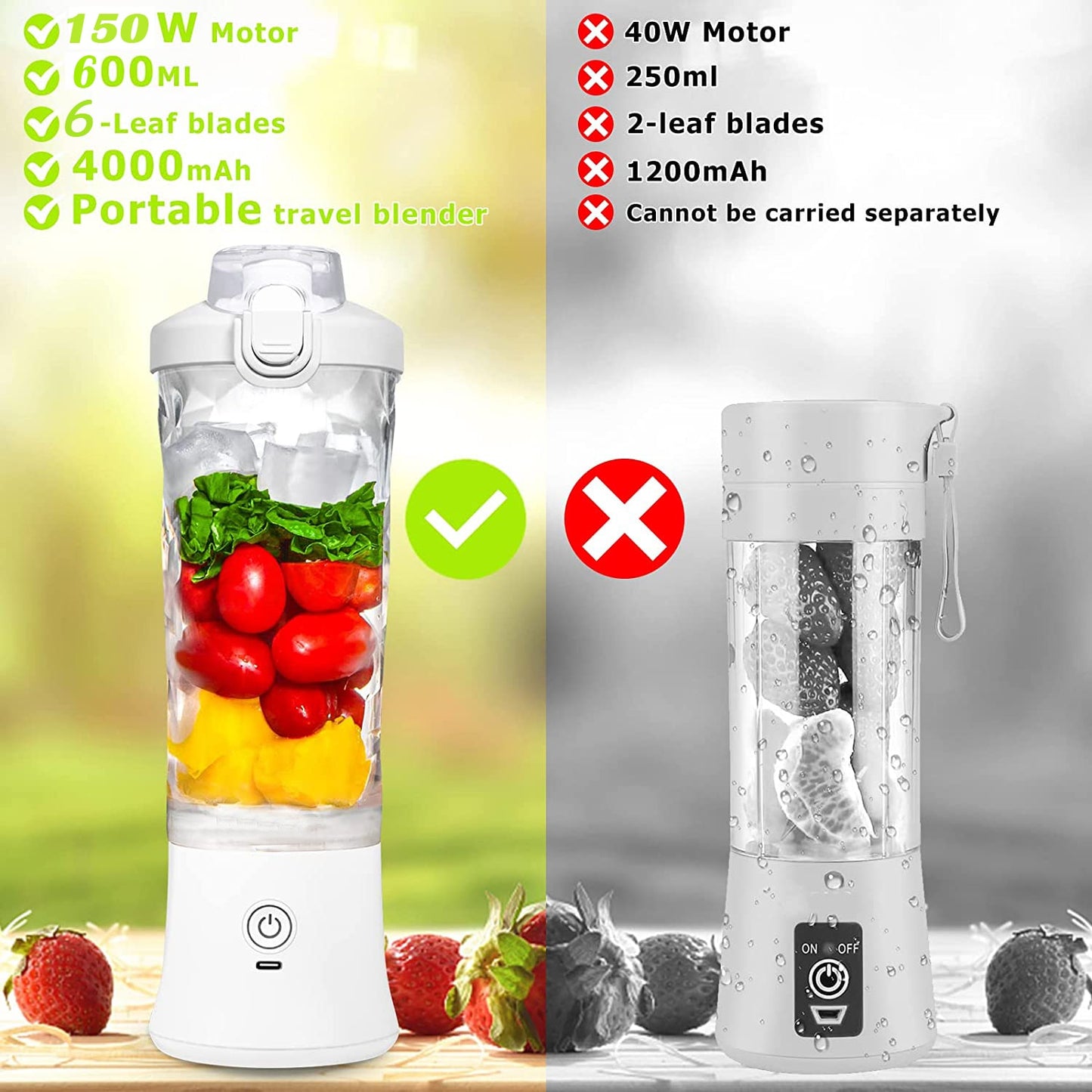 Portable Blender 600ML Electric Juicer Fruit Mixers 4000mAh USB Rechargeable