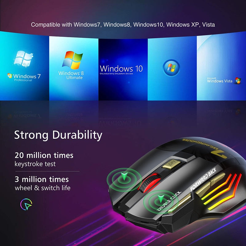 Rechargable RGB Wireless Bluetooth Gaming Mouse