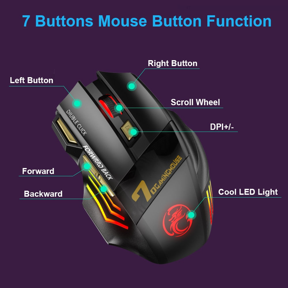 Rechargable RGB Wireless Bluetooth Gaming Mouse