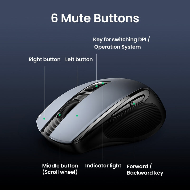 4000 DPI Silent 6 Buttons 2.4G Mouse